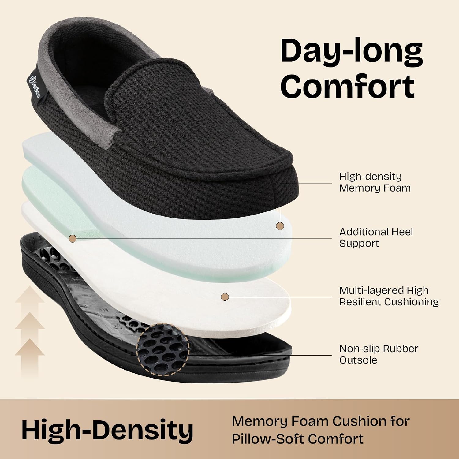 Detalle de EverFoams Men’s Comfort Memory Foam Moccasin Slippers with Breathable Terry Cloth & Anti-Skid Sole
