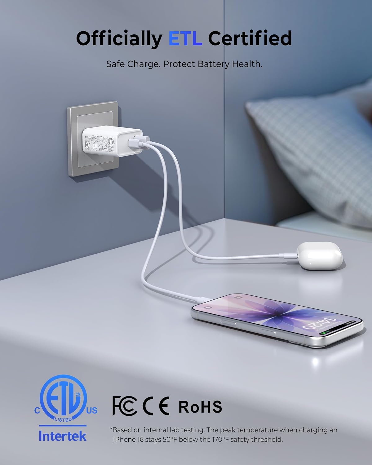 Detalle 2 de 3 Pack 20W USB-C Wall Charger ⚡