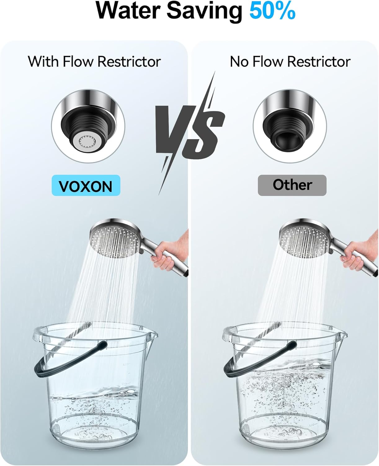Thumbnail 4 de VOXON High Pressure Shower Head 10 modes