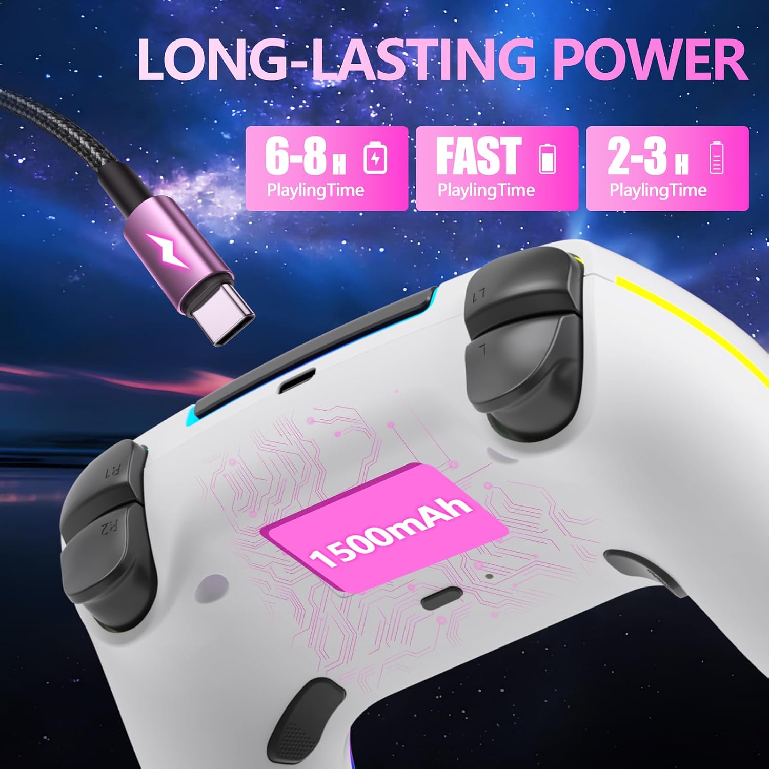 Detalle de SZDILONG RGB Wireless Controller 7 Colors