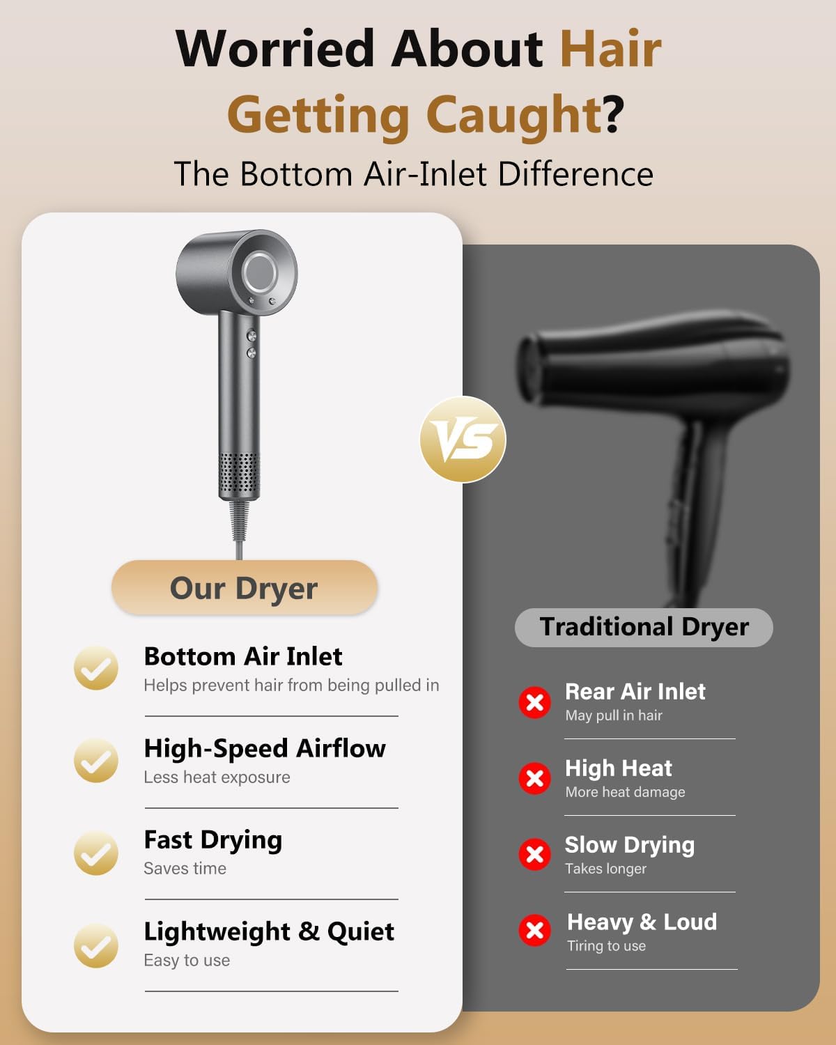 Detalle de Aowoka Hair Dryer