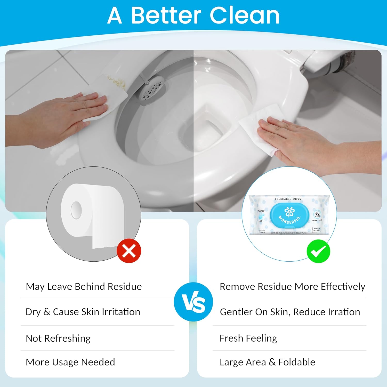 Detalle 2 de Wonderful Flushable Wipes Unscented 360-Count (6-Pack): Plant-Based, Sewer & Septic Safe