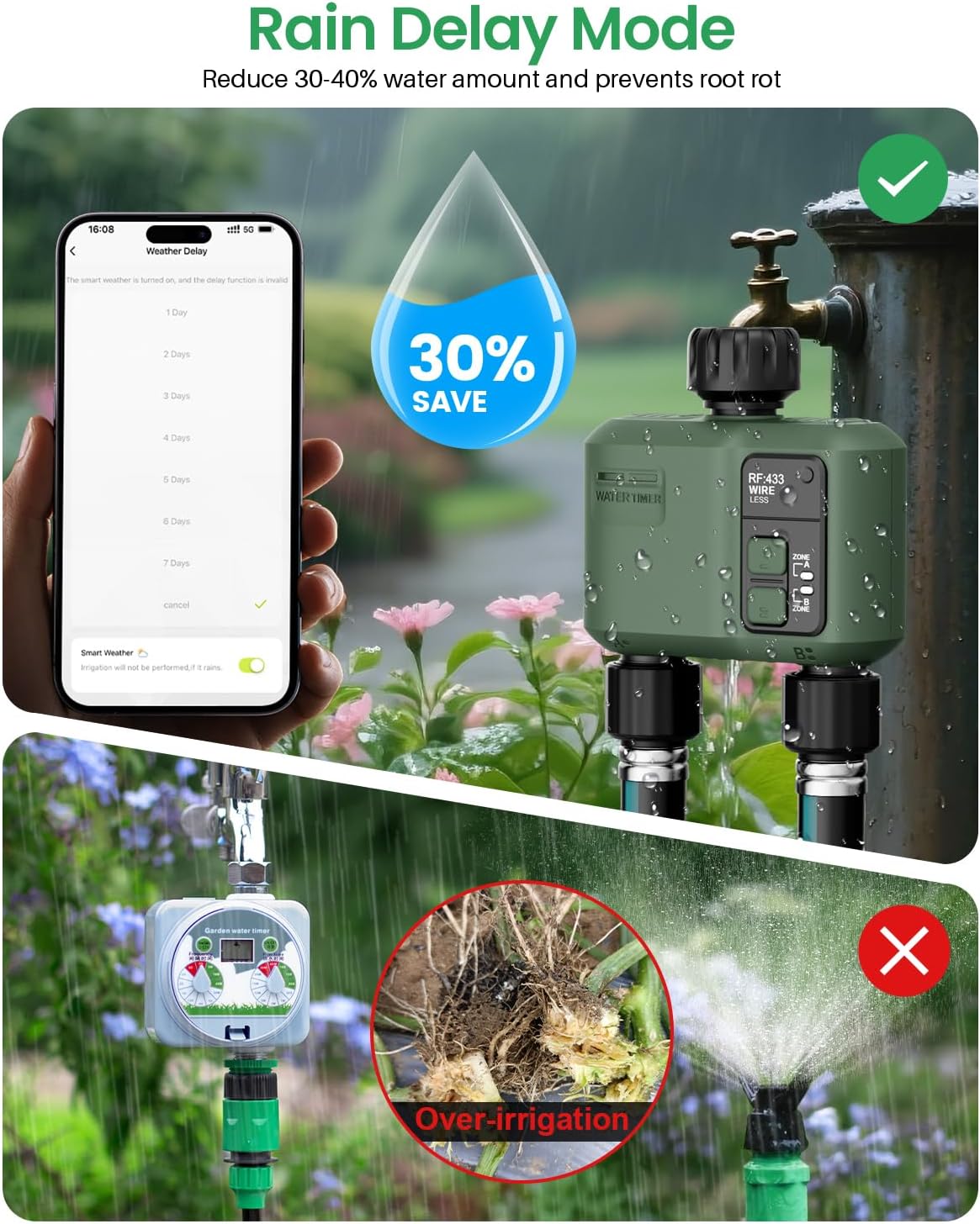 Detalle 2 de WiFi Water Timer 2 Zone for Garden Hose – Smart Sprinkler Controller with 984ft RF Range
