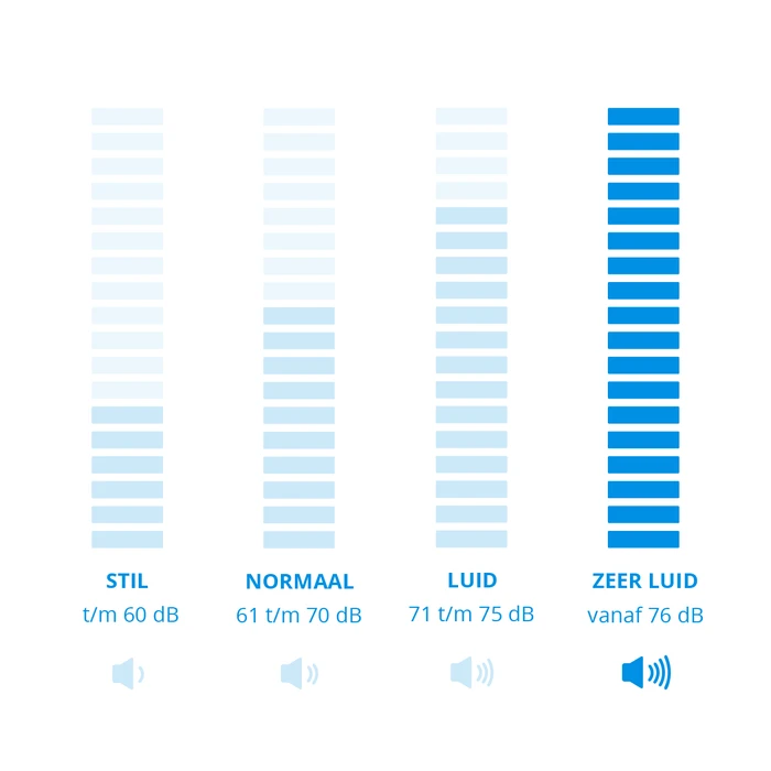 Thumbnail 1 de Dyson Big Ball Absolute 2 🧹