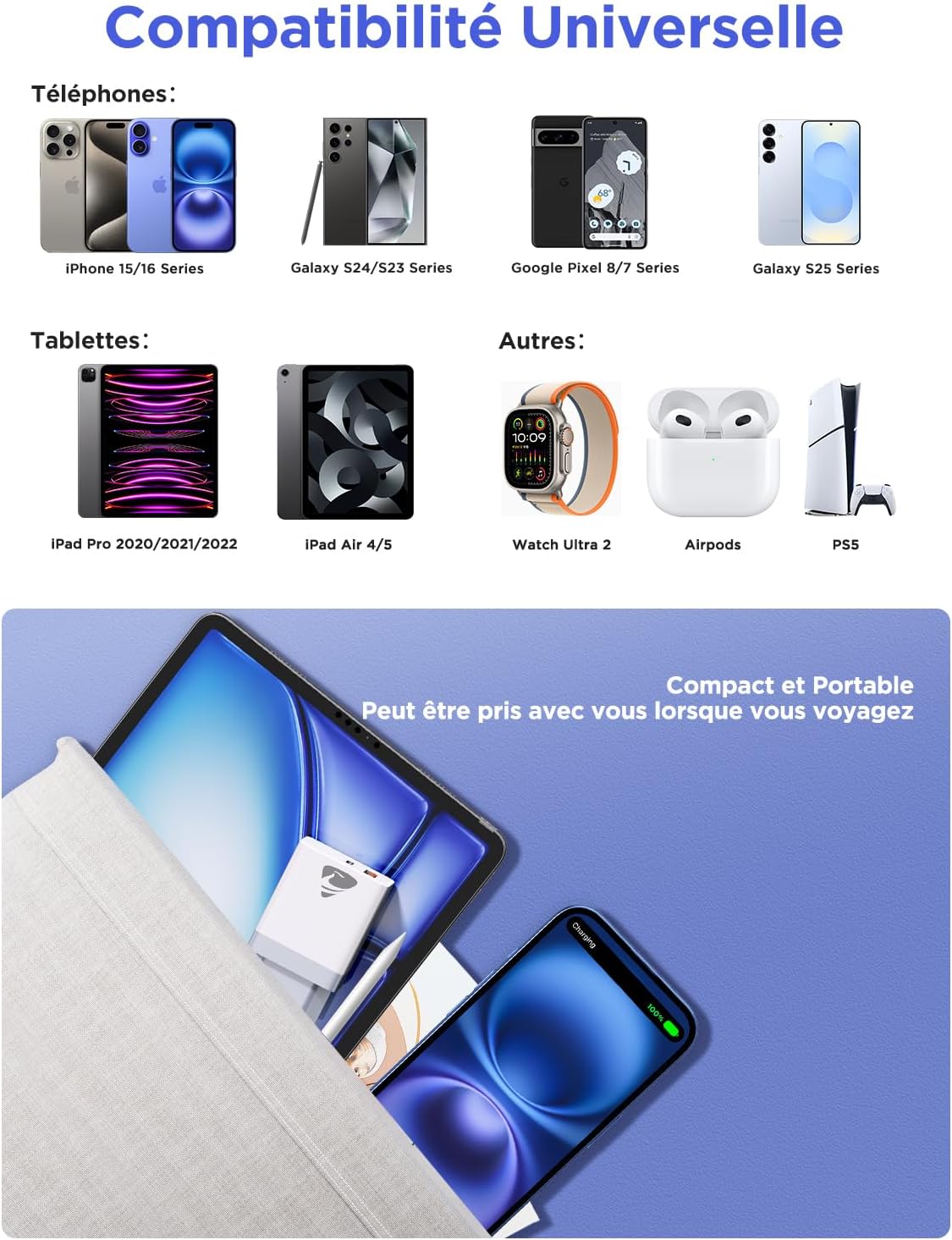 Thumbnail 4 de Chargeur USB-C 20W à double port Aioneus – Charge rapide pour iPhone et Galaxy