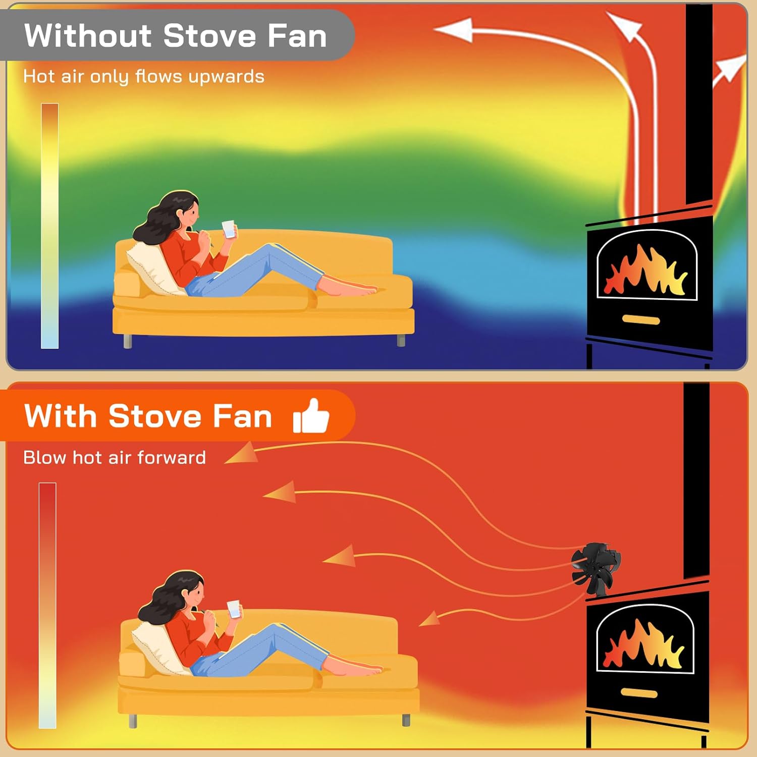 Thumbnail 4 de Miaton Log Burner Fan 6-Blade