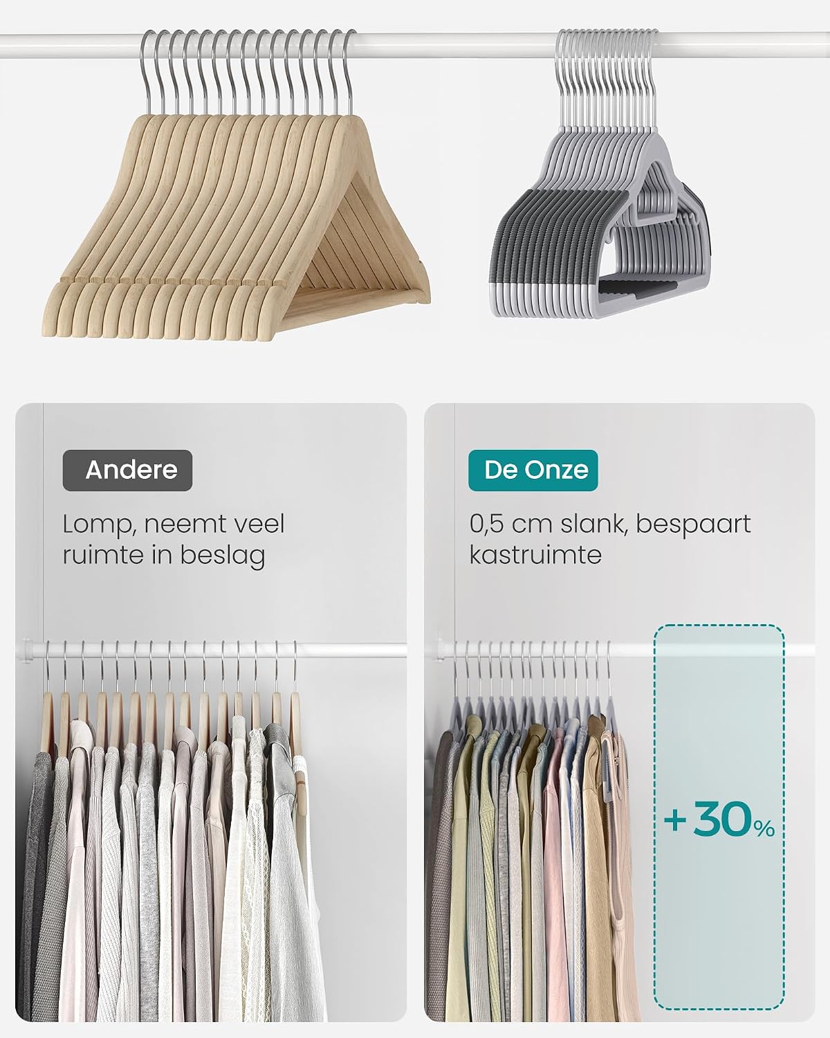 Detalle 1 de SONGMICS BREANNA Collection CRP20G50 kleerhangers, set van 50 met antislip