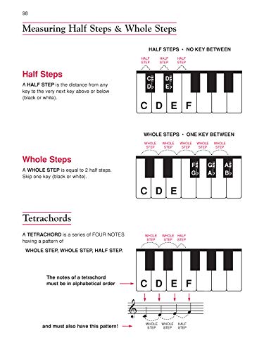 Thumbnail 7 de Alfred's Basic Adult All In One Course 1: Lesson-Theory-Technic: Level 1 by Alfred Music