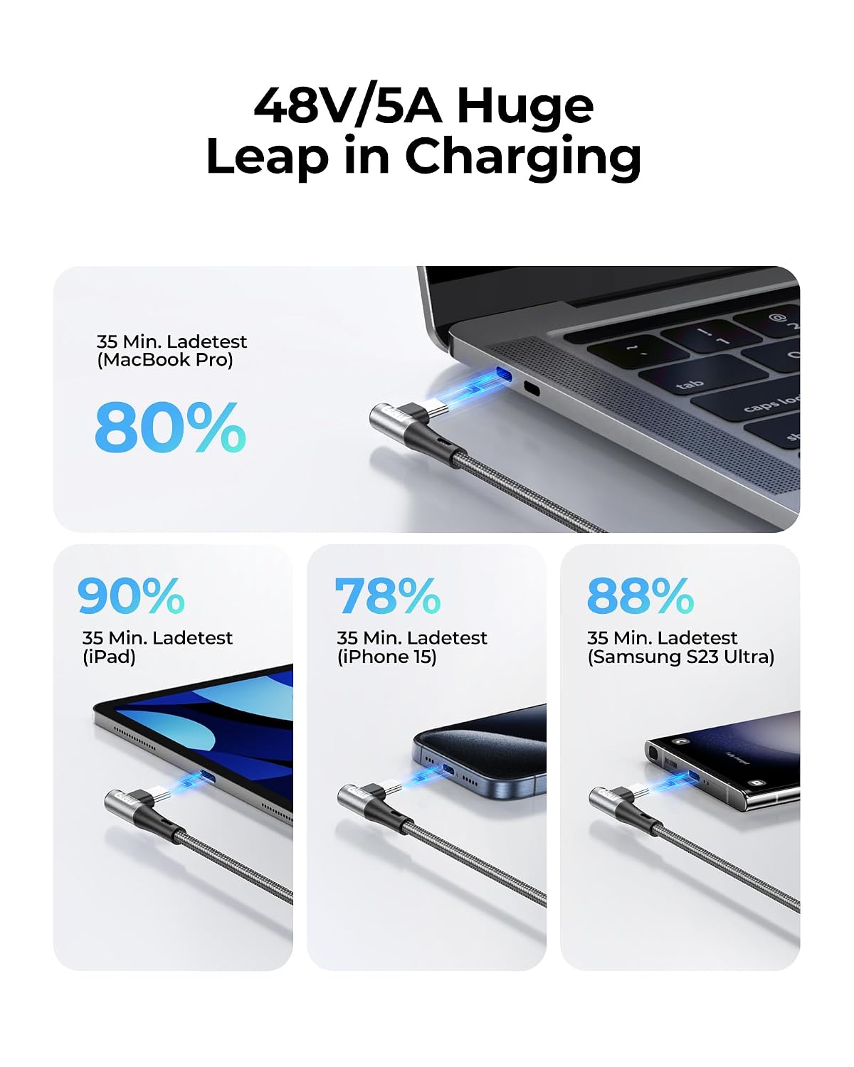 Detalle de Silkland Cable USB C a USB C 50 cm 240W