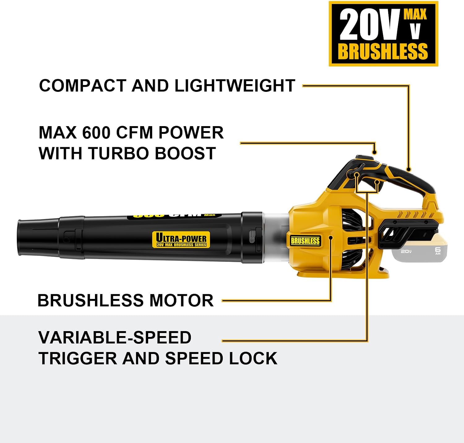 Detalle 2 de Paxwrenx Leaf Blower 600 CFM