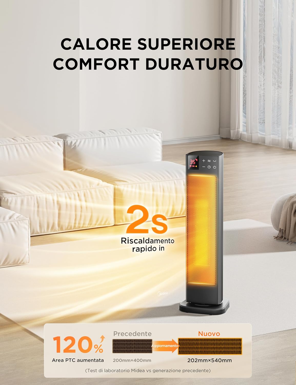Detalle 2 de Midea NTH20-22ERSE Stufa elettrica 2000W