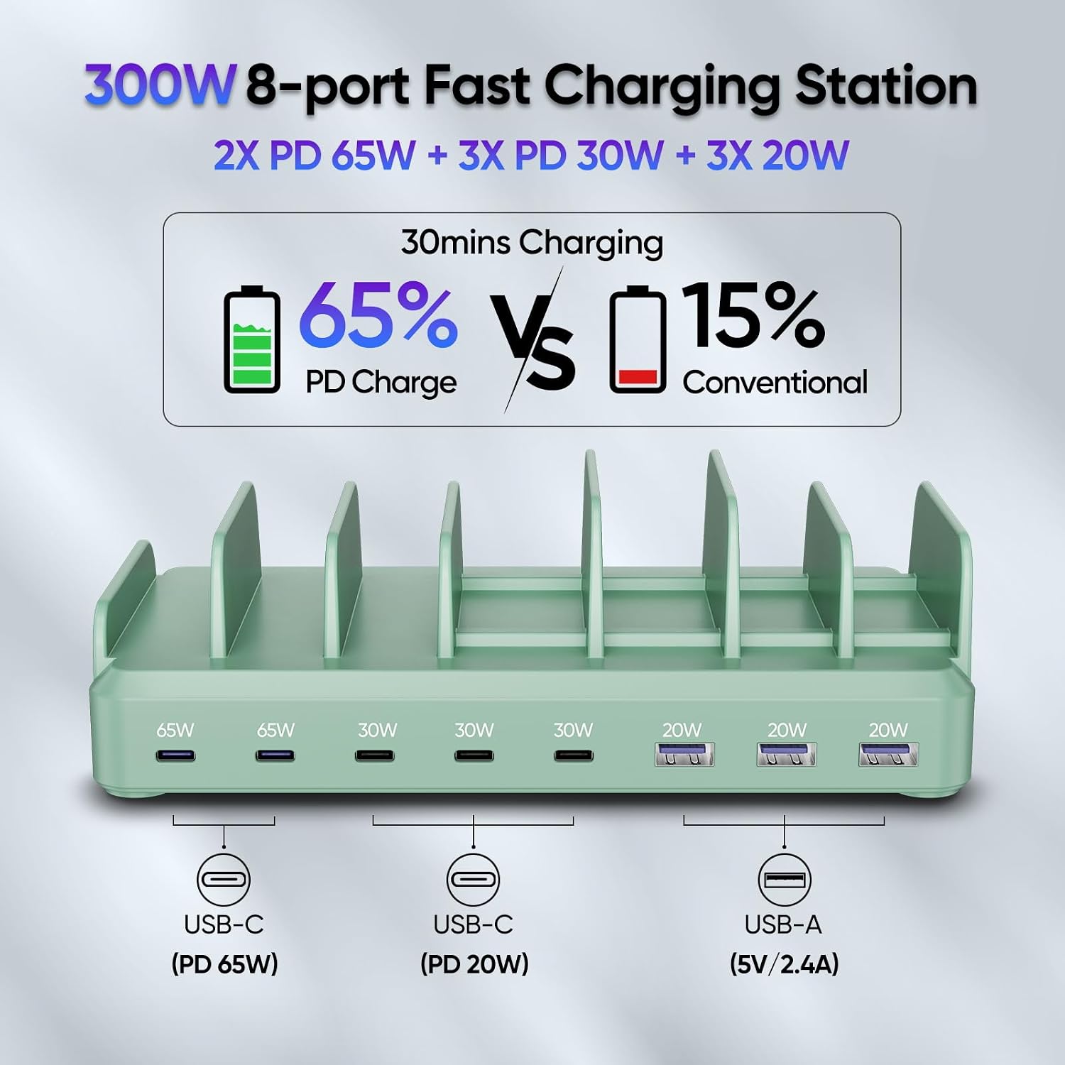 Detalle de Lcssio Charging Station 300W