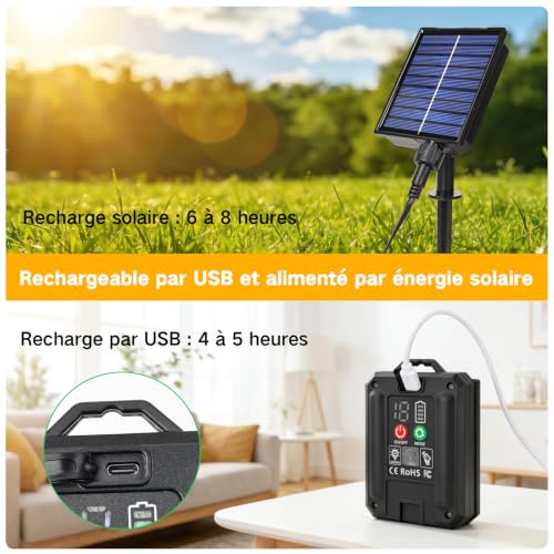 Thumbnail 2 de Guirlande Lumineuse Exterieure Solaire 15M ArsMotin – 17+1 LED G40 IP65 avec Télécommande