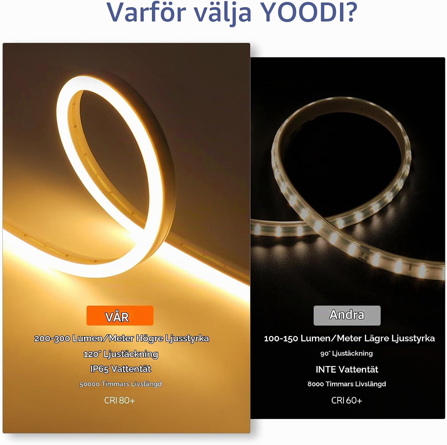 Thumbnail 3 de YOODI Neon LED-remsa 5 m, 230 V med kallvitt ljus, IP65 och 120 LED/m
