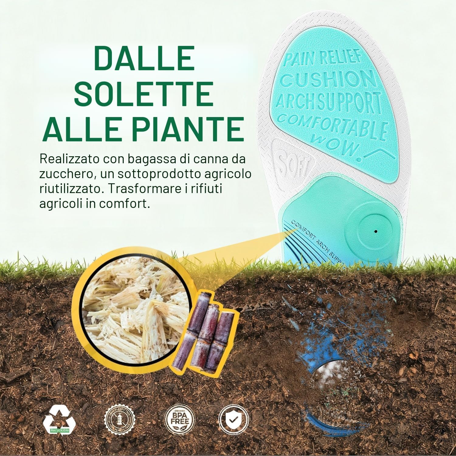 Thumbnail 1 de PCSsole Solette Ortopediche Migliorate con Cuscinetto in Bagassa – Supporto per Fascite Plantare e Piede Piatto