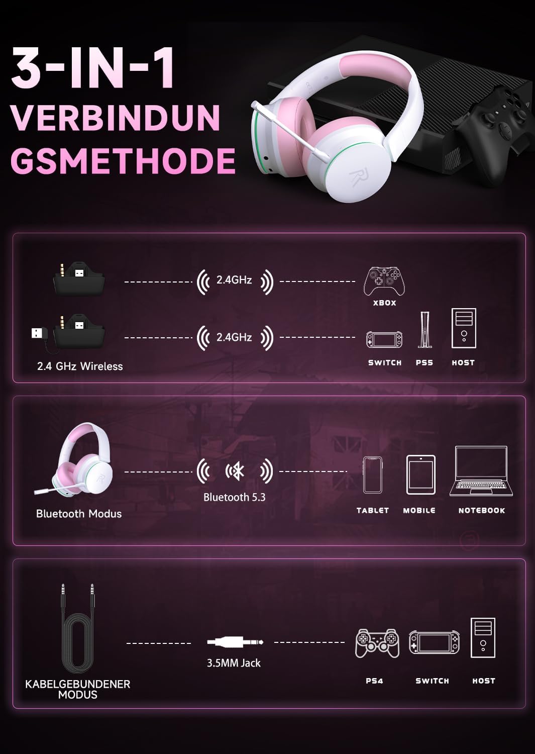 Detalle de Captain 200: Drahtloses Gaming-Headset mit Noise Cancelling, 3D-Surround-Sound und 45+