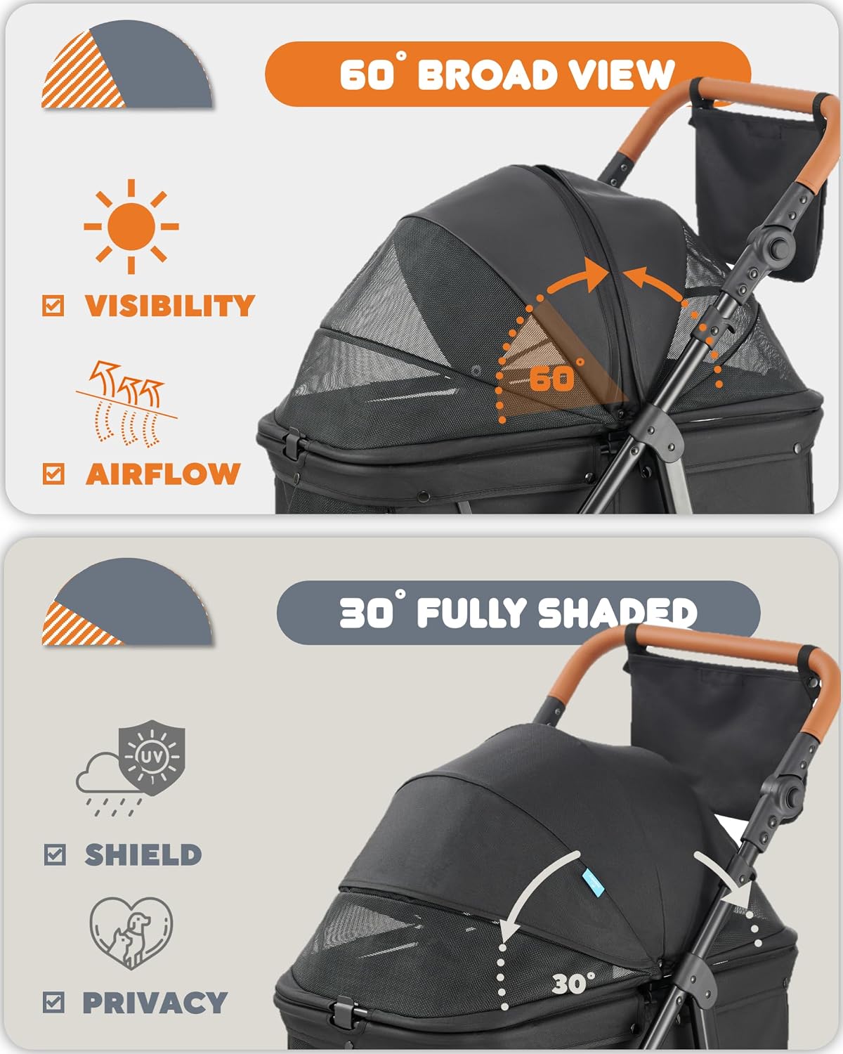 Detalle de Zoosky Medium Dog Stroller (up to 66 lbs) with All-Terrain Wheels, Adjustable Handle & Canopy