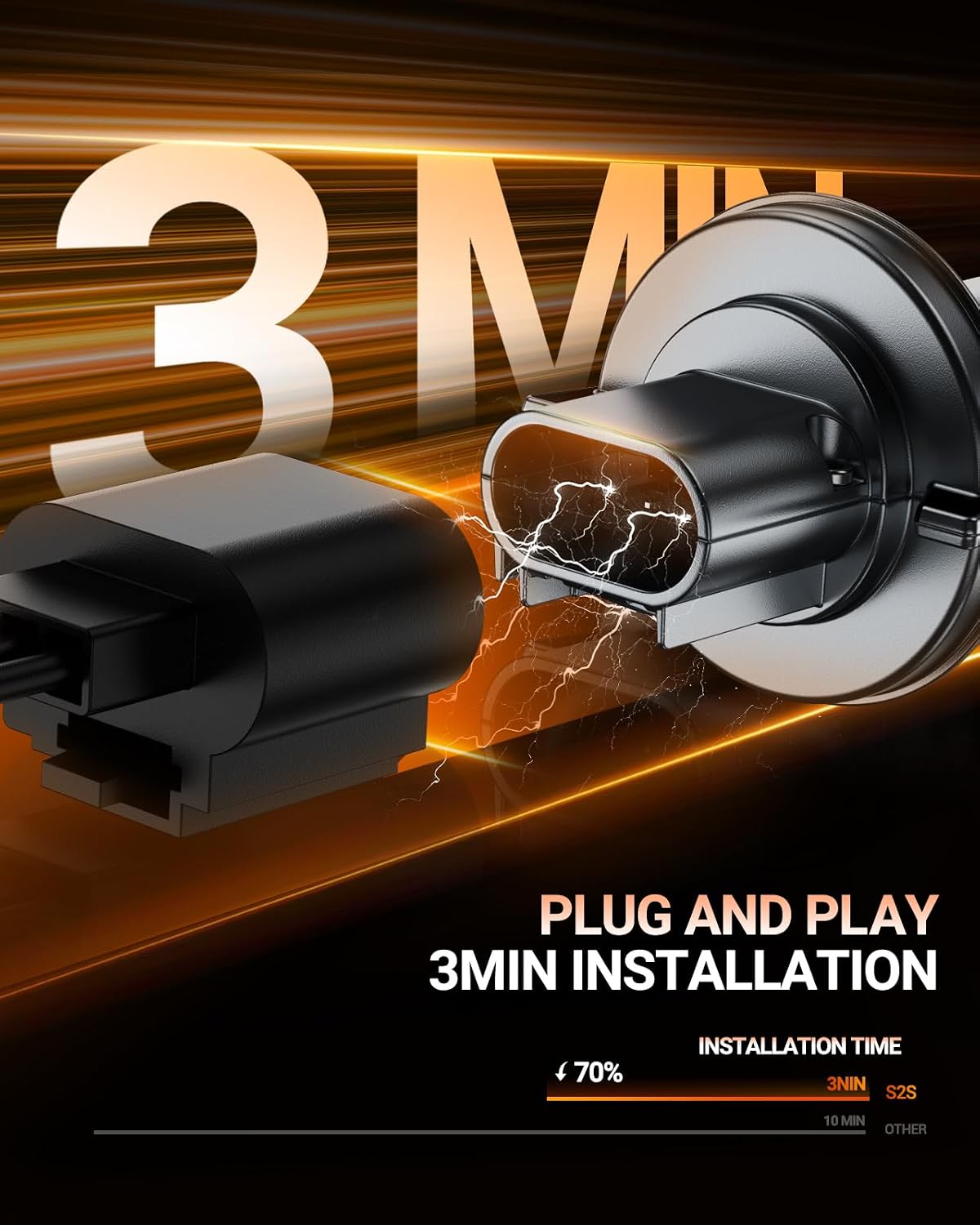 Detalle de SEALIGHT H13/9008 LED Bulbs