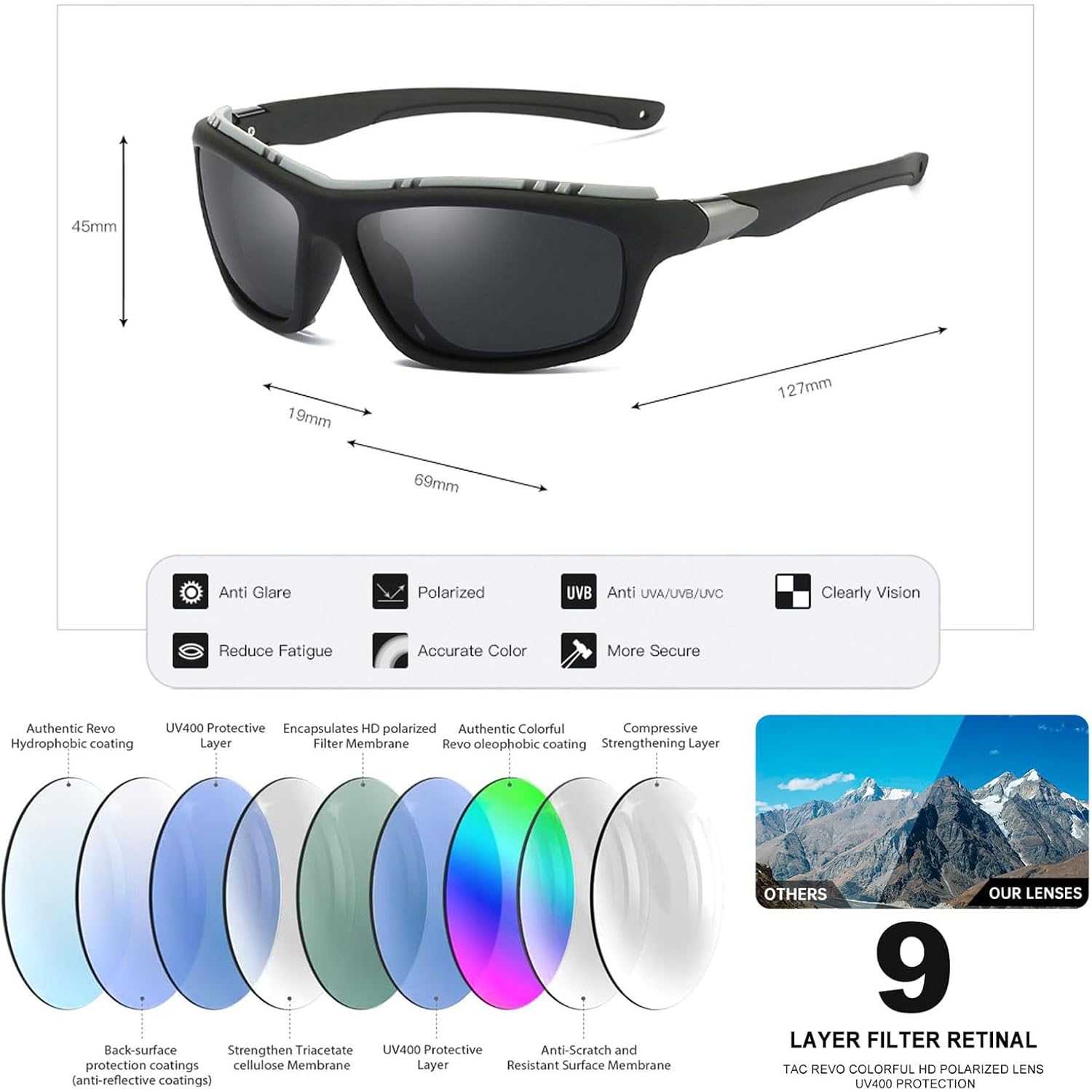 Thumbnail 2 de Perfectmiaoxuan Occhiali da sole polarizzati con cordino sportivo antiriflesso UV400