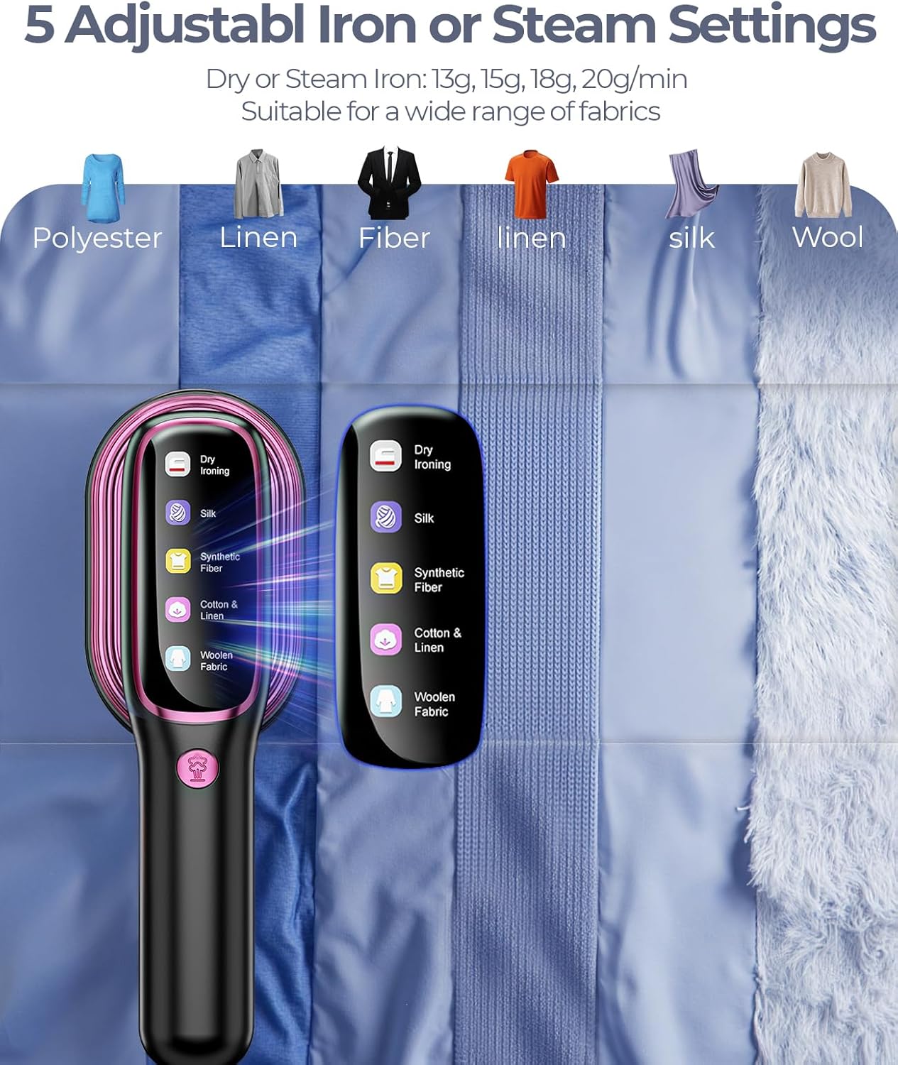 Thumbnail 3 de YOZLNFO Travel Steamer 2-in-1