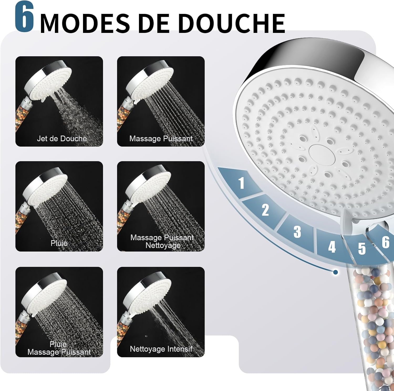 Detalle 2 de OFFO Pommeau de Douche Anti Calcaire 6 Jets Chrome