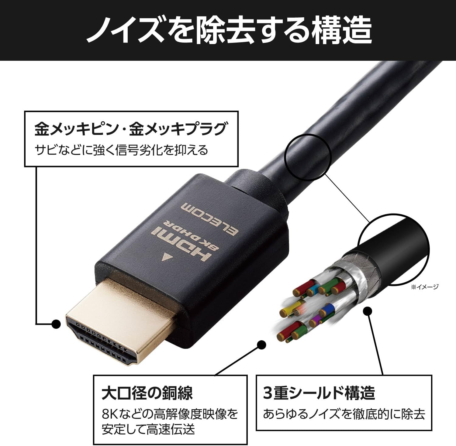 Thumbnail 3 de エレコム ECDH-HD21E30BK HDMIケーブル 3m、8K/60Hz・4K/120Hz対応、48Gbps