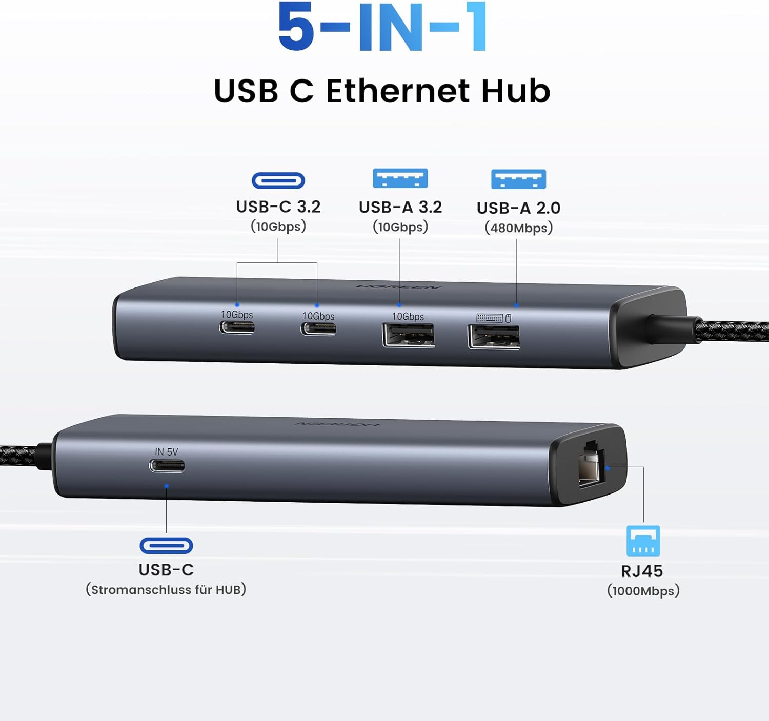 Thumbnail 1 de UGREEN USB C Hub 10Gbps