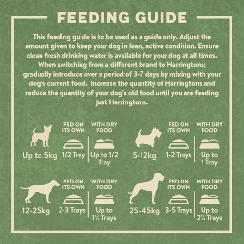 Thumbnail 10 de Harringtons Complete Wet Tray Grain Free Hypoallergenic Adult Dog Food Variety Bumper Pack 16x400g