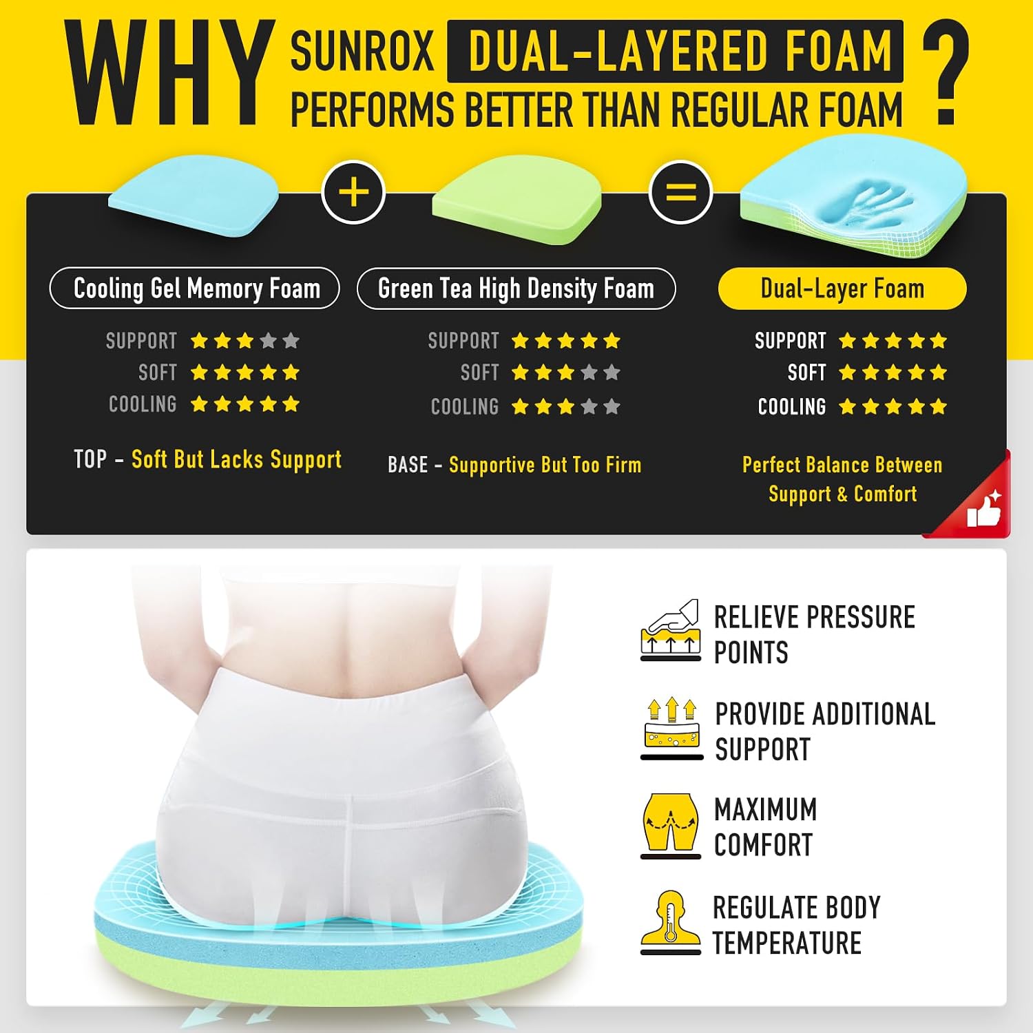 Detalle 2 de SUNROX Gel Memory Foam Cushion 19x19