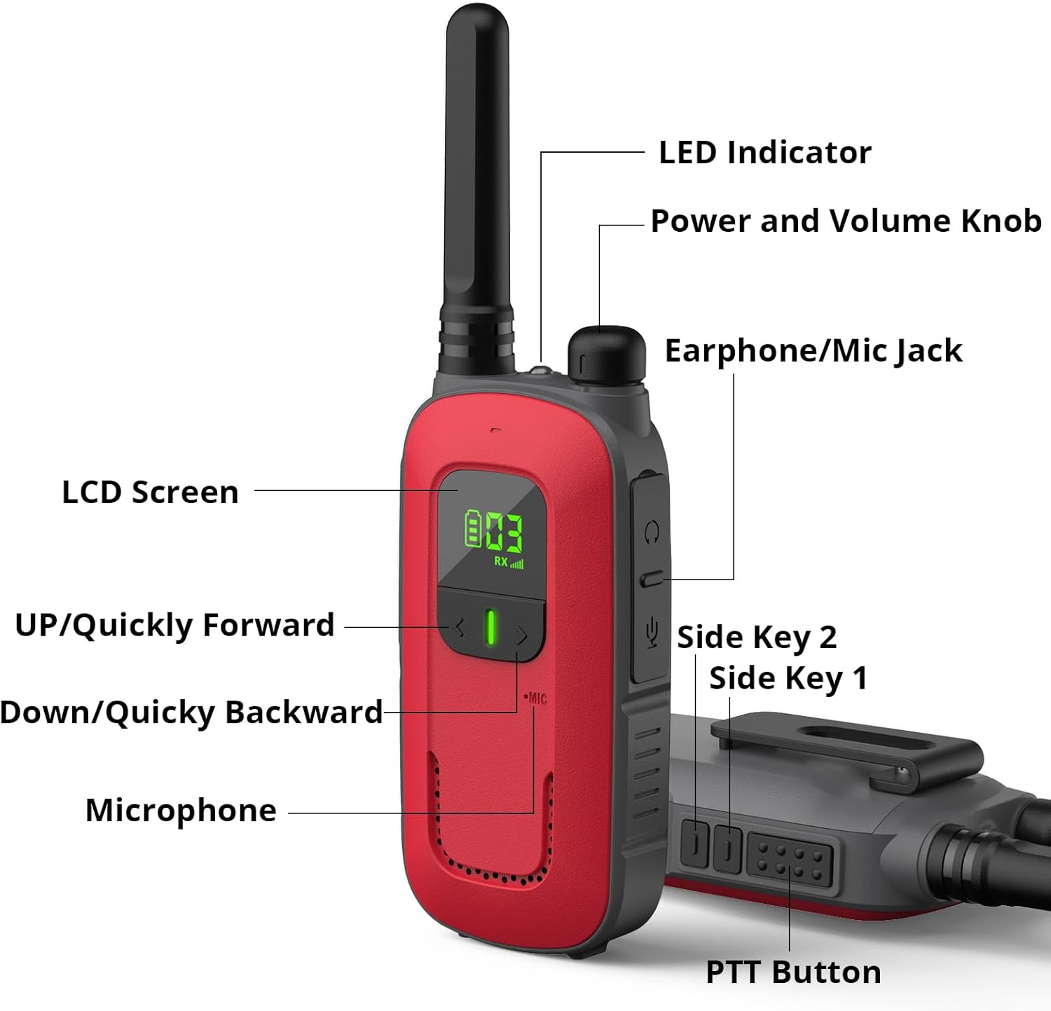 Detalle 2 de Radioddity PR-T3 Walkie Talkie bambini ricaricabile PMR 16 canali con ricarica USB e portachiavi (rosso/blu)