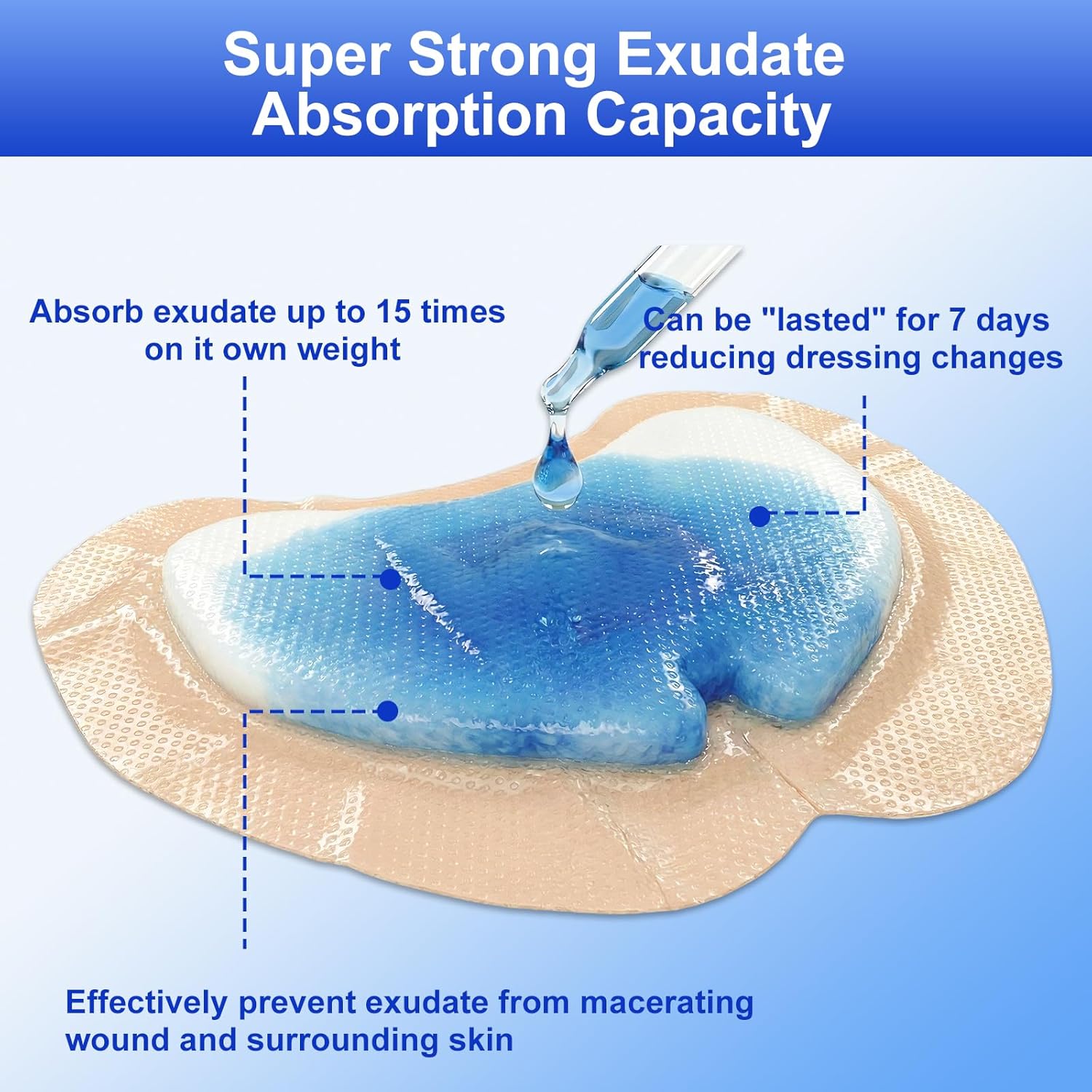 Thumbnail 2 de Niceful Sacral Silicone Foam Dressing (7.1 x 8 in, 5 pcs) for Large Wounds