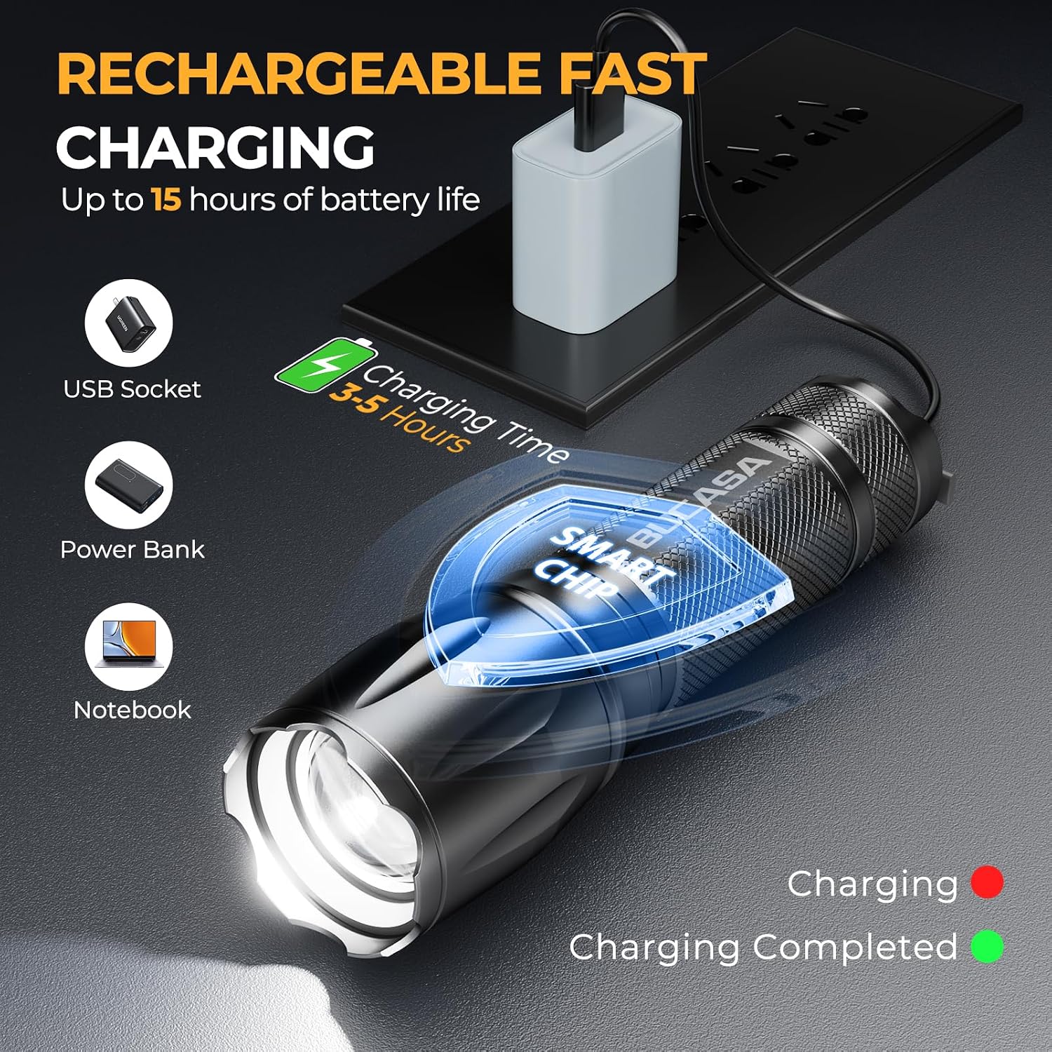 Detalle de BUCASA SFL011 Rechargeable LED Flashlights, 3-Pack with 3 Modes and Zoom Focus