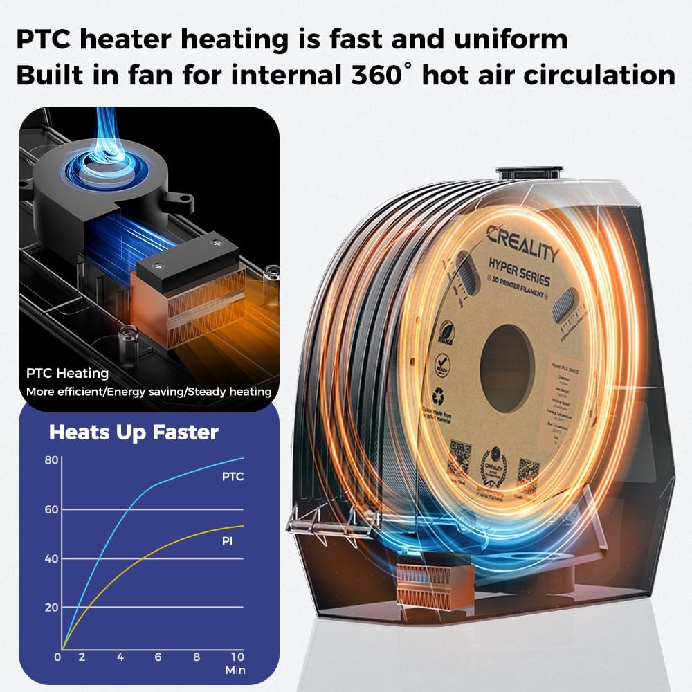 Thumbnail 2 de Creality Official Space PI Filament Dryer for 1kg spools (built-in fan, 110W PTC heater, one-key presets)