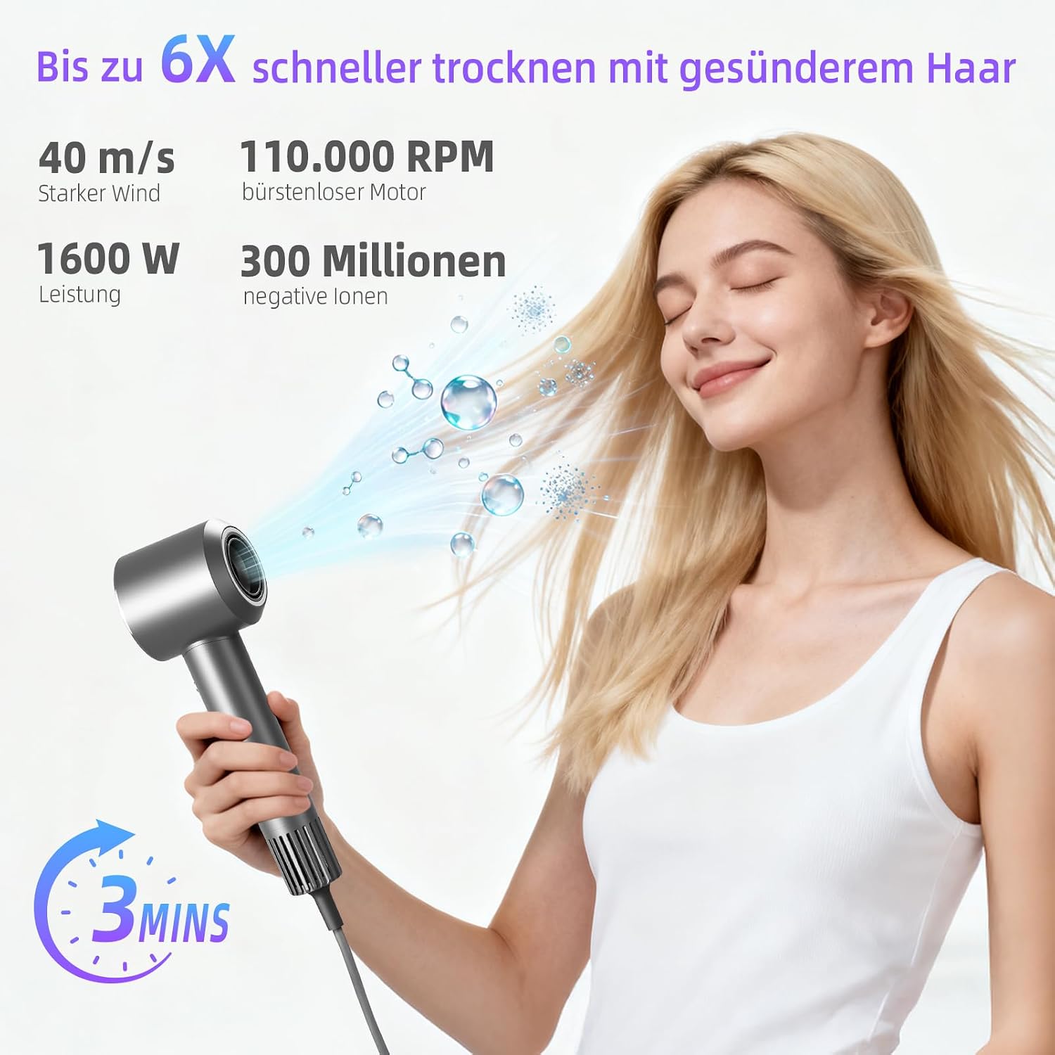 Detalle 2 de 2026 Ionen Föhn & Professioneller Haartrockner – Bürstenloser Motor, 1600 W, magnetische Düsen, 300 Mio. Negative Ionen