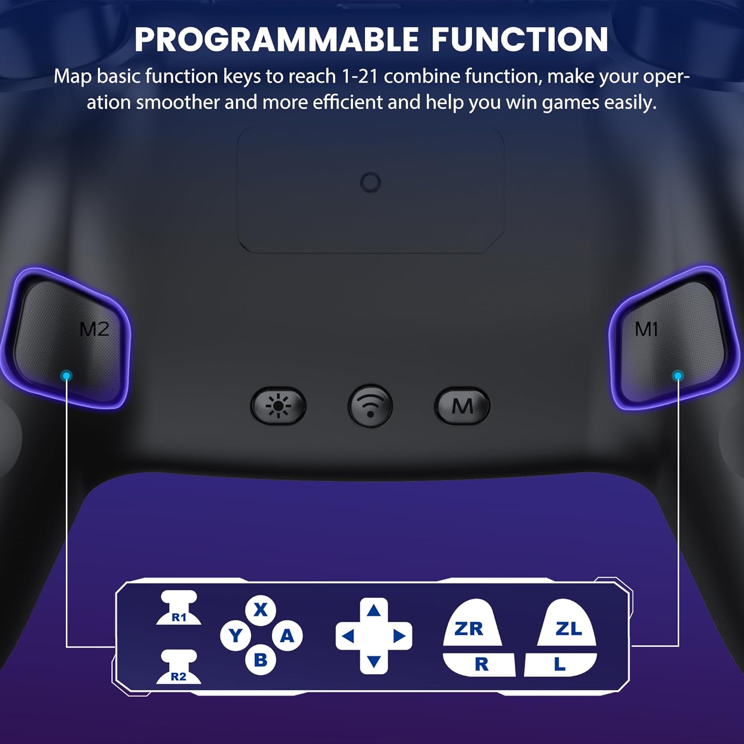 Detalle 1 de BEBONCOOL Switch Controller mit RGB-Licht