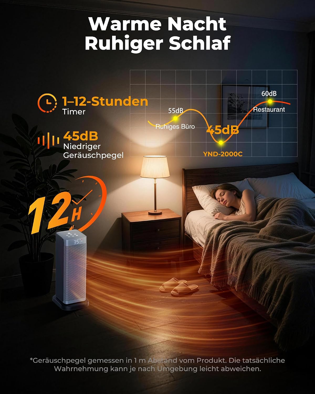 Detalle 2 de Fitabok Heizlüfter Energiesparend 2000W – kompakt, leise und sicher mit Fernbedienung