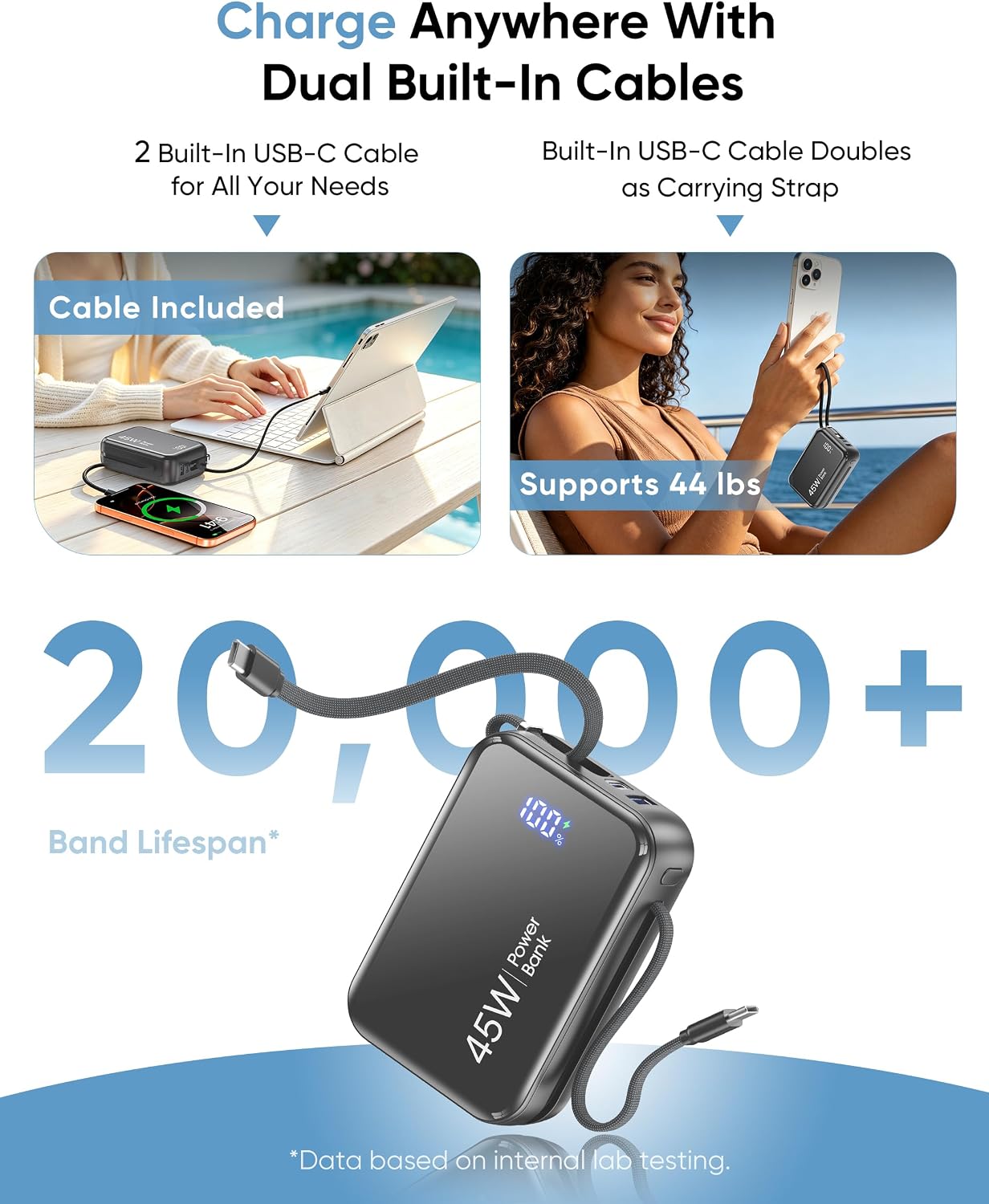 Detalle 1 de Portable Power Bank 20,000mAh