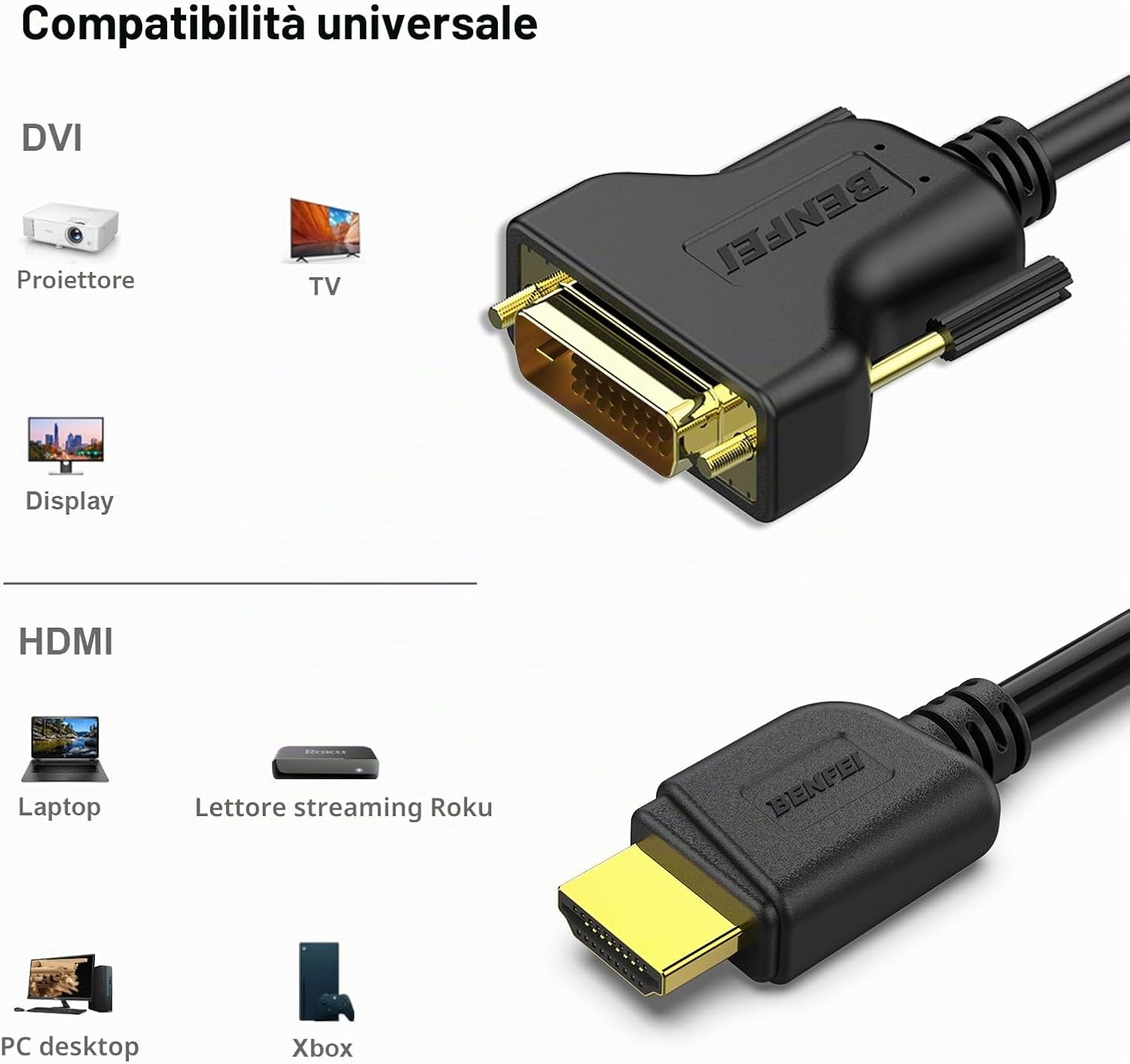 Thumbnail 6 de BENFEI Cavo HDMI a DVI bidirezionale 3 m: HDMI to DVI-D (24+1) maschio a HDMI, alta velocità, 1080P, compatibile con Raspberry Pi, Roku, Xbox One e PS3/ PS4
