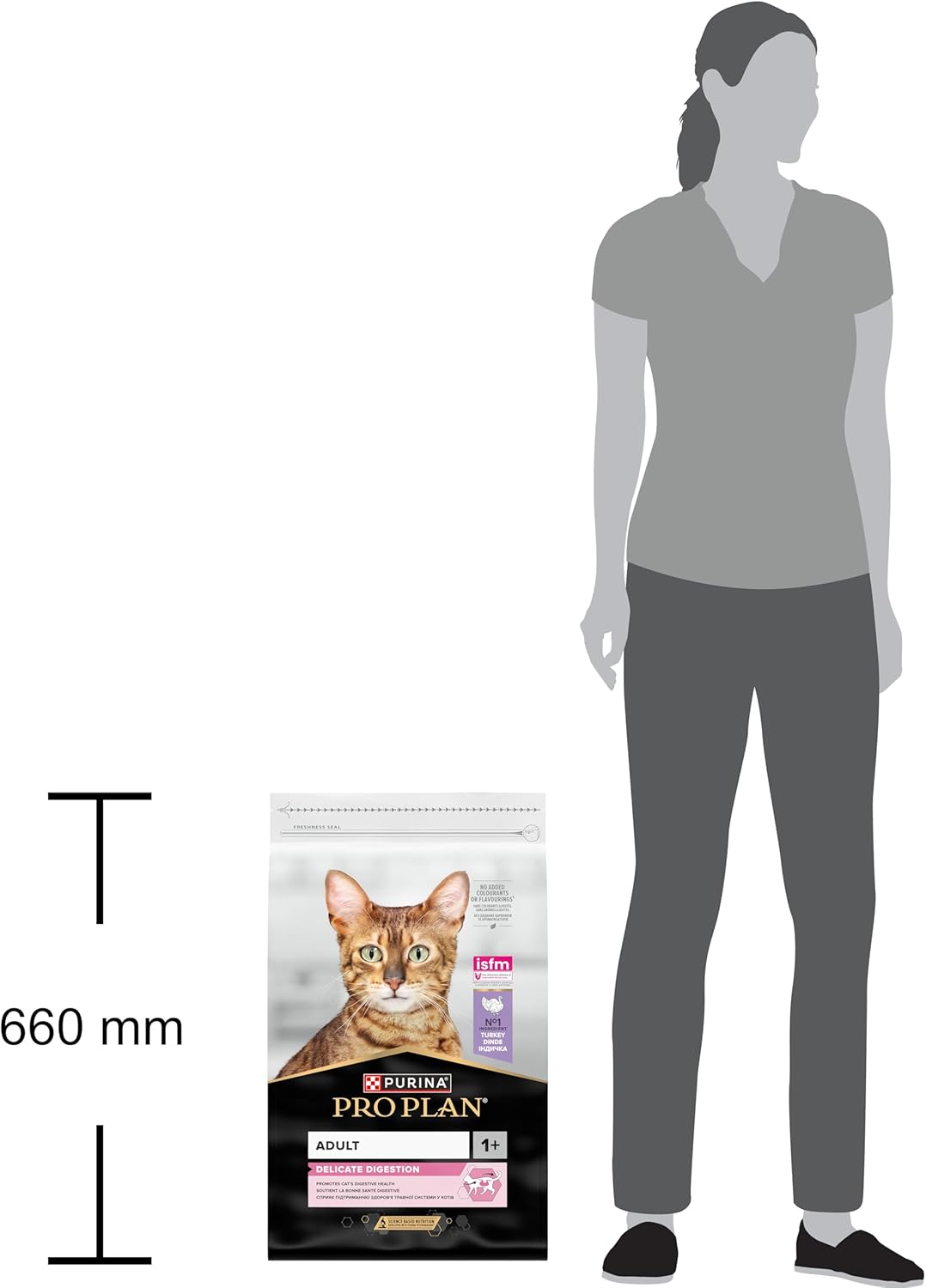 Thumbnail 4 de PURINA PRO PLAN Cat Delicate Adult OPTIRENAL Trockenfutter mit Truthahn | 10 kg