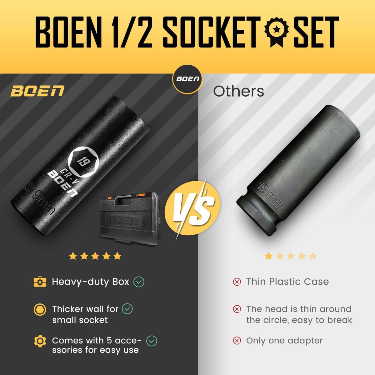 Detalle 1 de boen 45PCS Socket Set 1/2" Drive ⚙