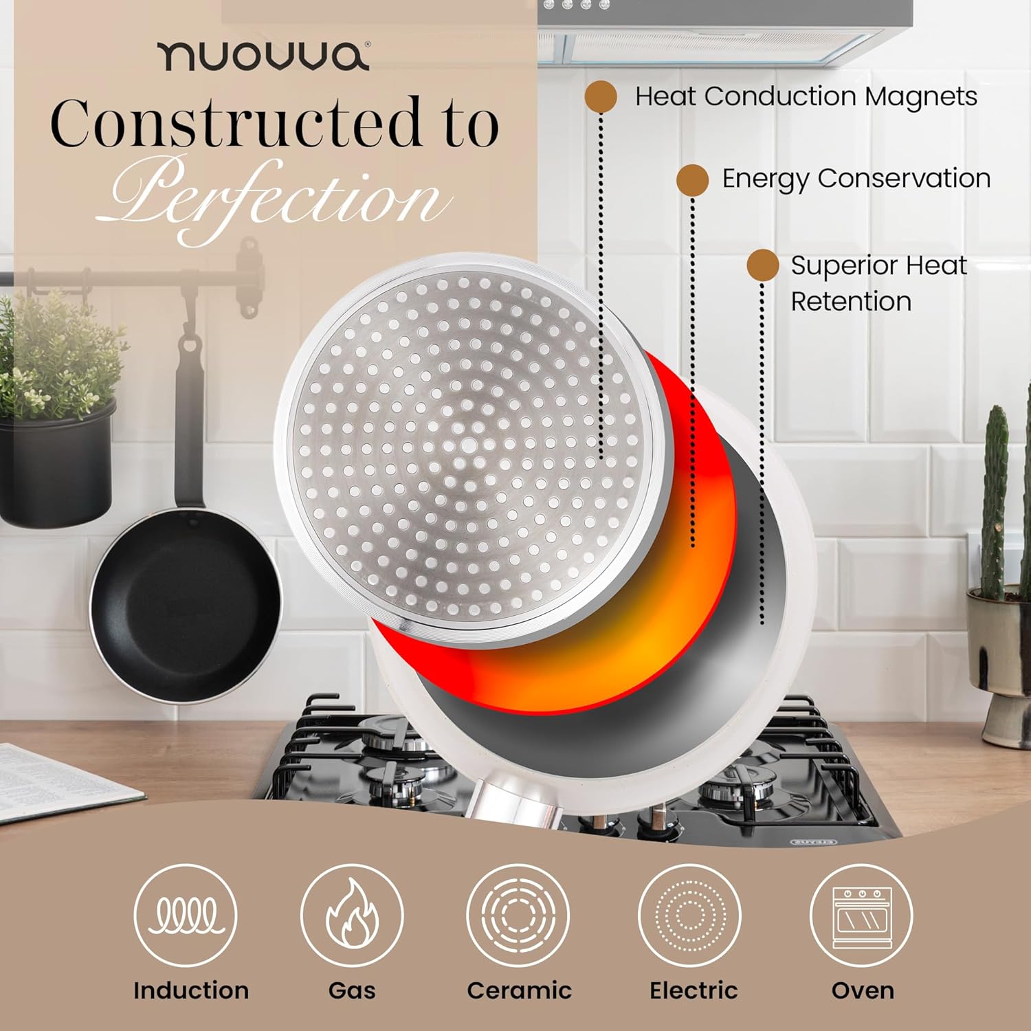 Detalle de Nuovva Cream Granite 3-Piece Non-Stick Saucepan Set (16cm, 18cm, 20cm) with Lid – Induction compatible
