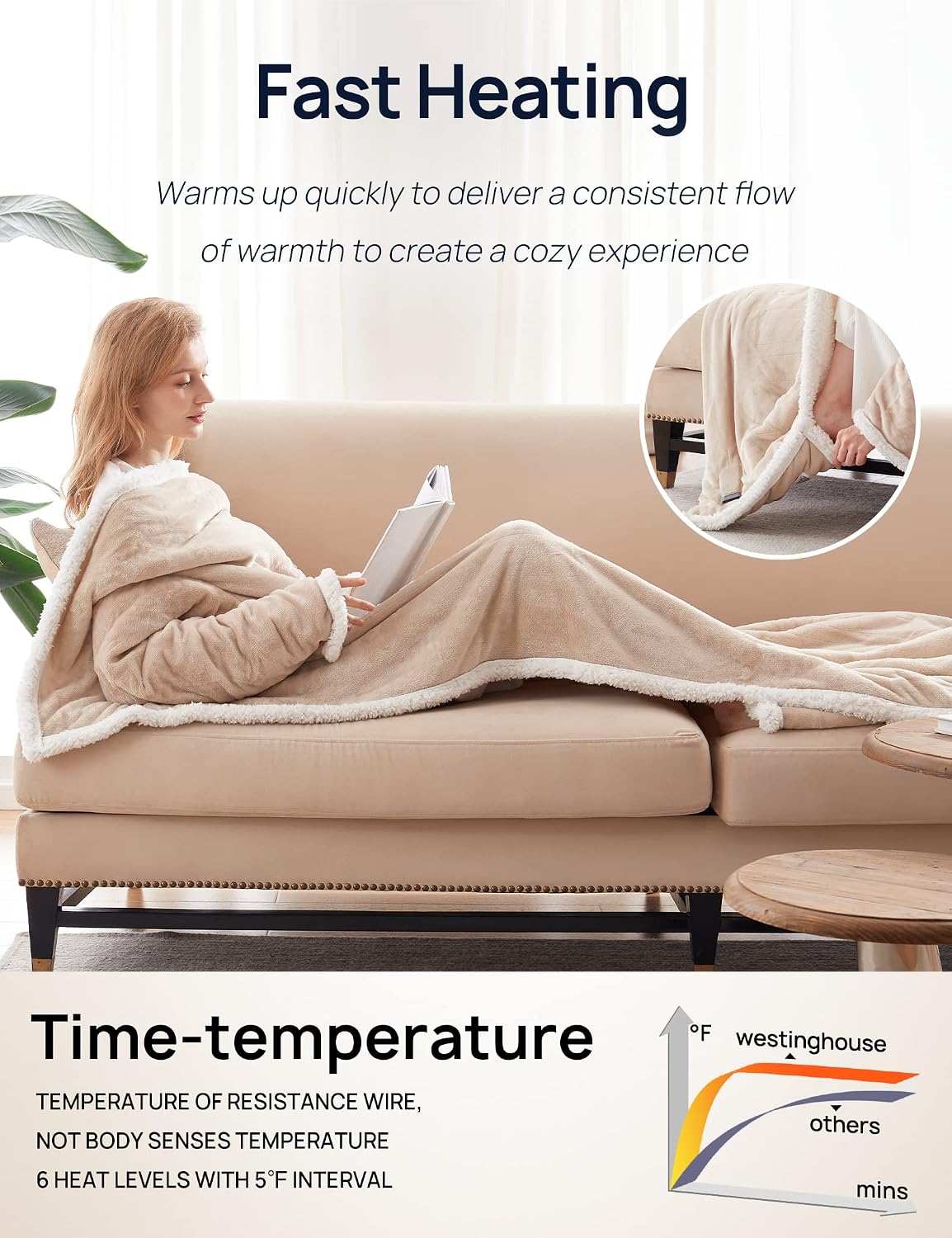Thumbnail 1 de Westinghouse Wearable Heated Blanket, 50 x 70 in.