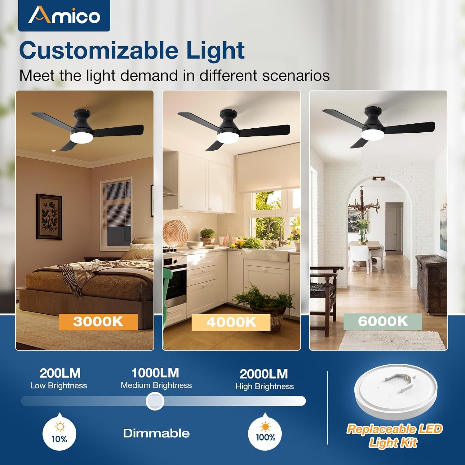 Thumbnail 6 de Amico KFM30PLY01R1 30-Inch Ceiling Fan with Light, Remote and Reversible DC Motor