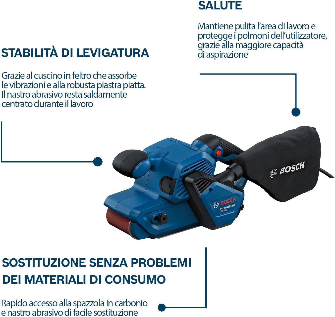 Thumbnail 2 de Bosch Professional levigatrice a nastro GBS 750 da 850 W (con nastro in tessuto e sacchetto raccoglipolvere)