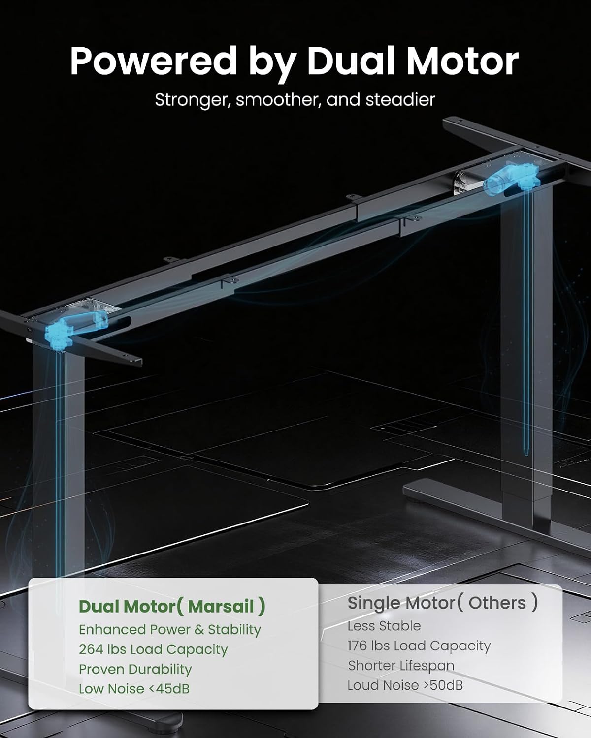 Detalle de Marsail Standing Desk Frame, Dual-Motor