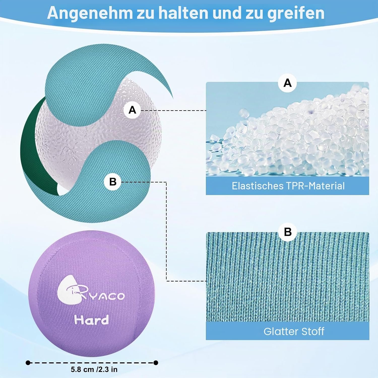 Detalle de Ryaco Antistress-Bälle 2er-Set – Handtrainer, Knetball & Fingergymnastik-Ball