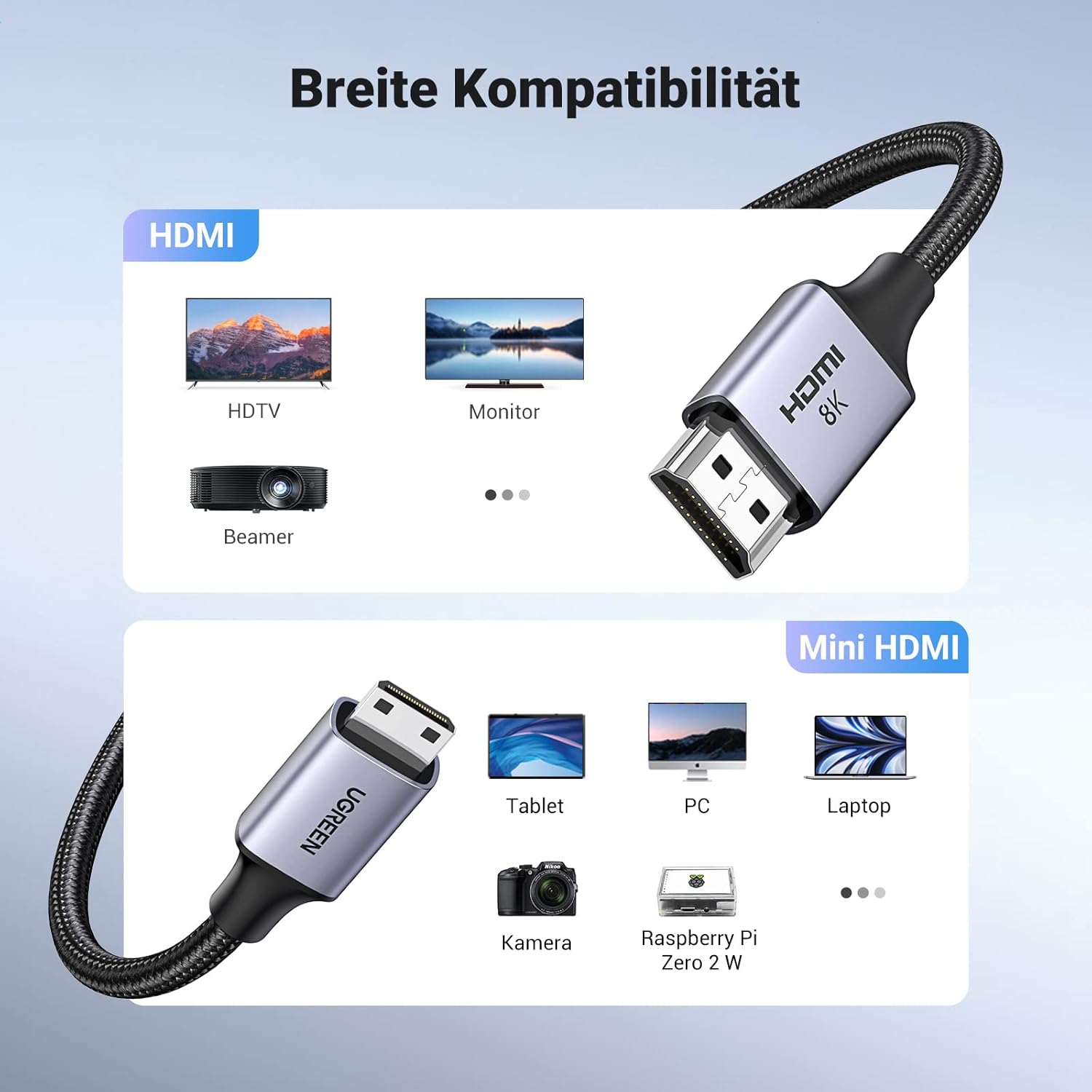 Thumbnail 6 de UGREEN Mini HDMI auf HDMI 2m Kabel 8K