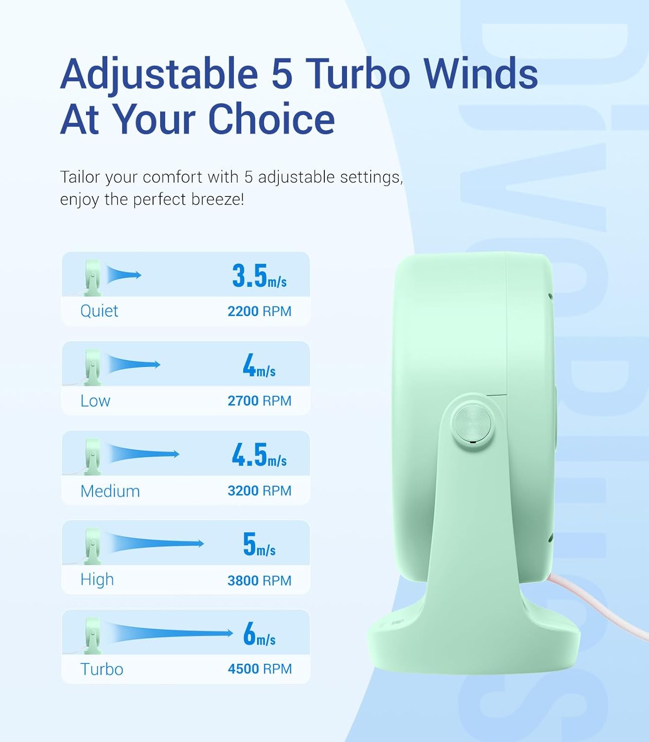 Thumbnail 4 de Diveblues TurboBreeze Portable Turbo Desk Fan (5-inch) — USB mini desk fan with LED display and 360° adjustment