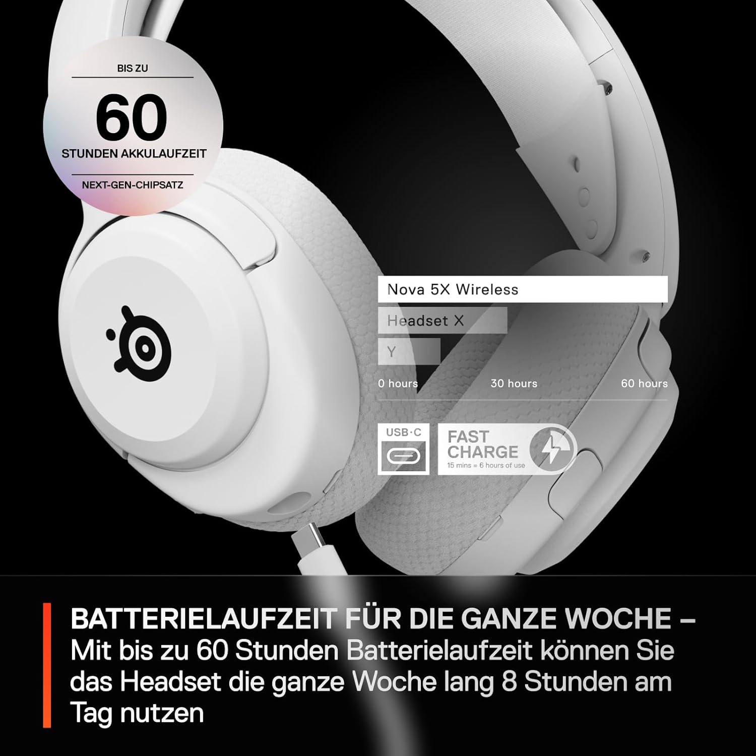 Thumbnail 4 de SteelSeries Arctis Nova 5X Wireless – Multi-System Gaming Headset mit 2,4 GHz/Bluetooth, 60 Std. Akku