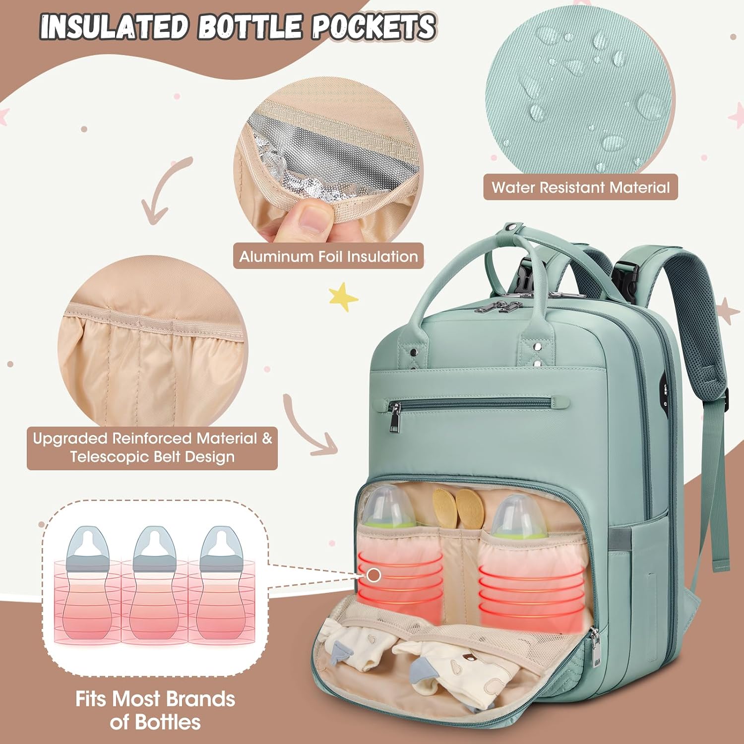 Thumbnail 4 de RAINSMORE Baby Changing Bags Backpack 1pc